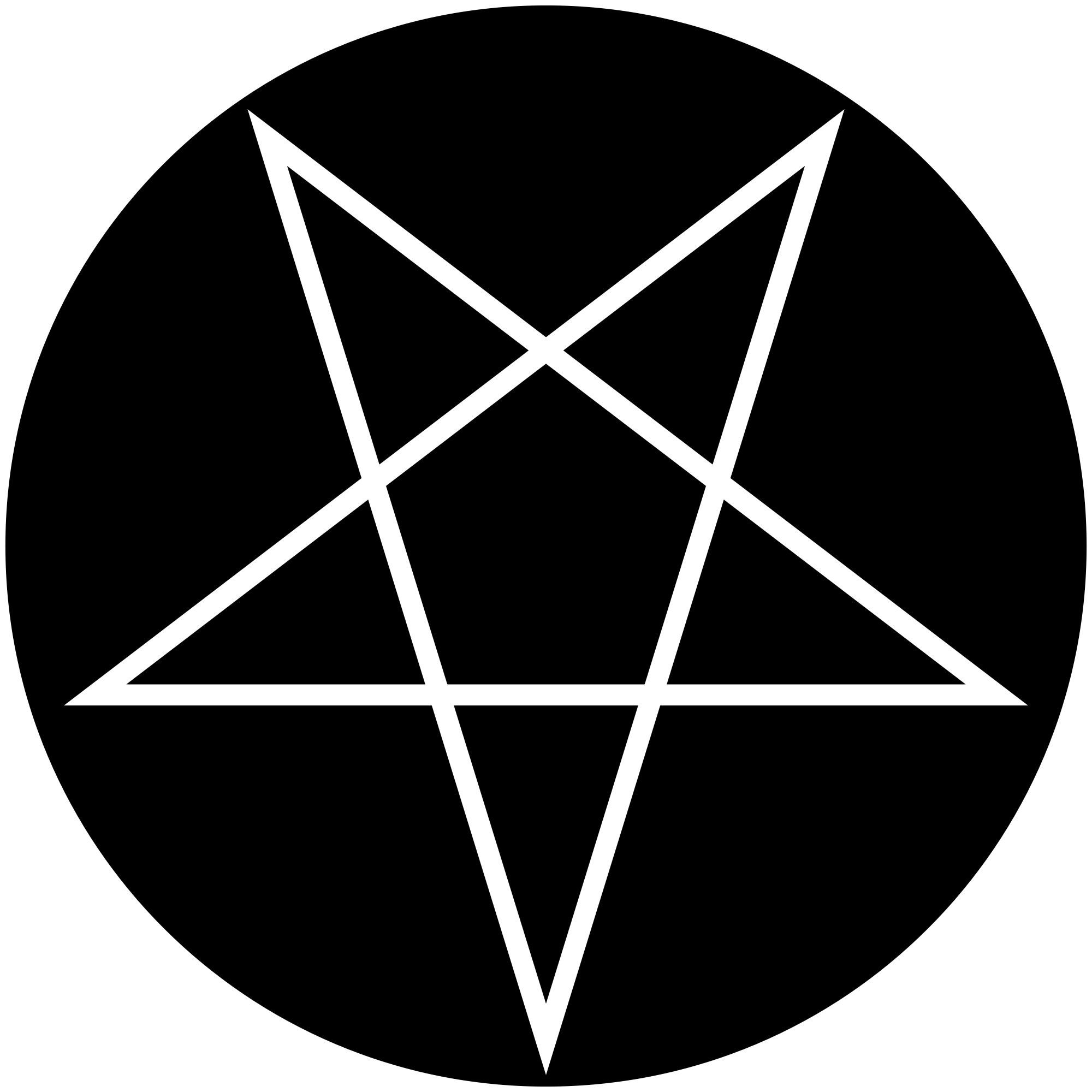 New Svg Image - Pentacle, Transparent background PNG HD thumbnail