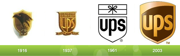 New Ups Logo Png - Ups Logo Evolution, Transparent background PNG HD thumbnail