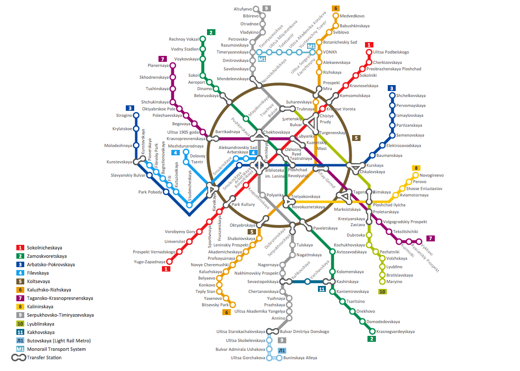 How To Draw Metro Map Style Infographics? Moscow, New York, Los Angeles, London - New York Subway, Transparent background PNG HD thumbnail