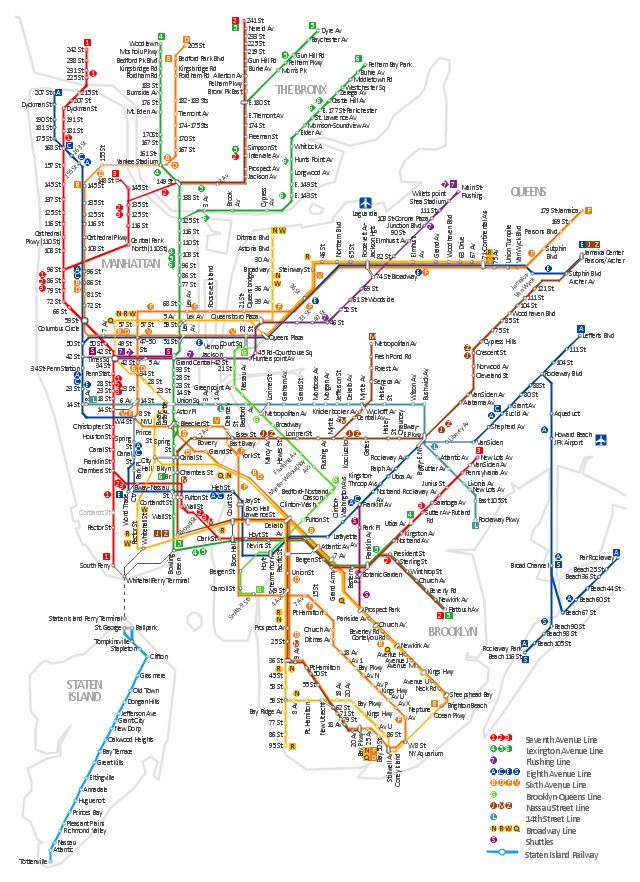 New York Subway Map (metro) l