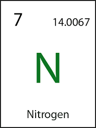Nitrogen PNG-PlusPNG.com-574