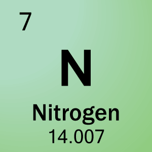Element Cell For 07 Nitrogen - Nitrogen, Transparent background PNG HD thumbnail