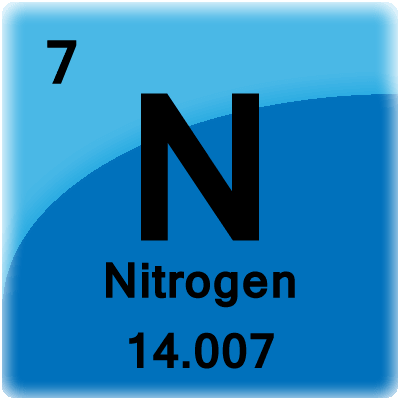 File:nitrogen Tile.png - Nitrogen, Transparent background PNG HD thumbnail