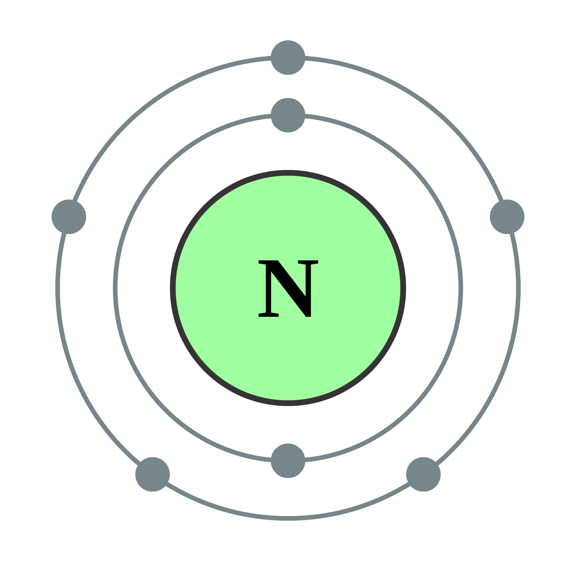 Element cell for 07-Nitrogen