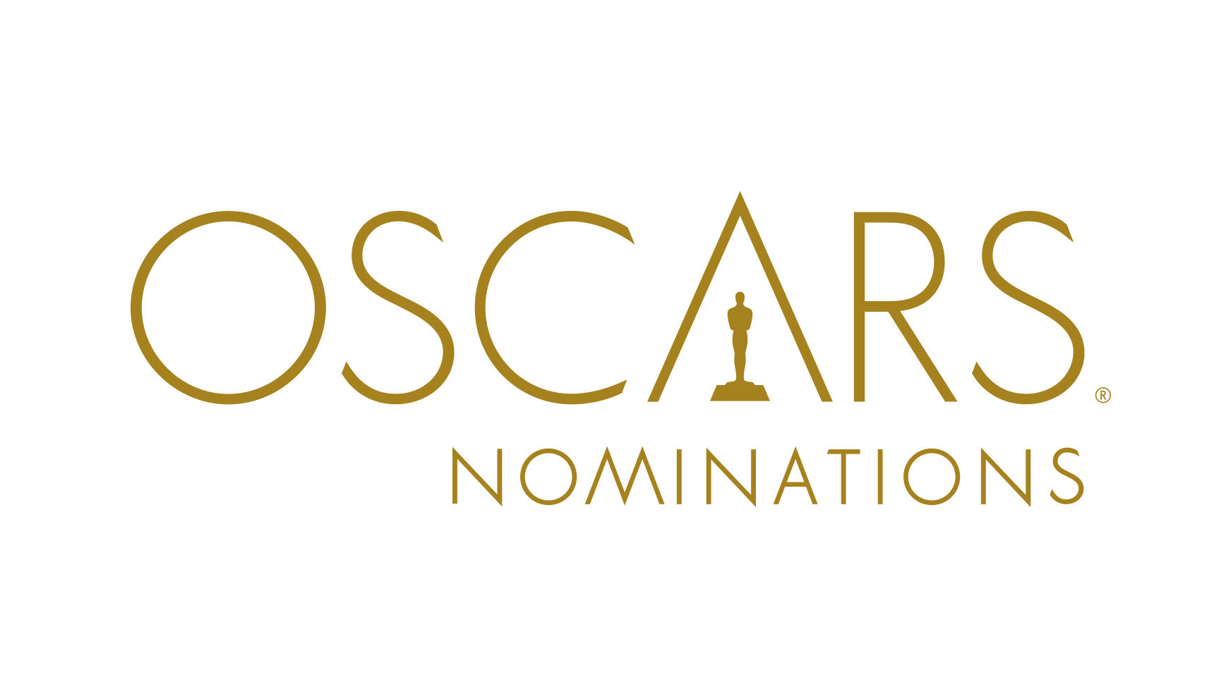 The 87th Academy Award Nomina