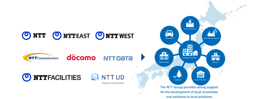 The Ntt Group Provides Strong Support For The Development Of Local Economies And Solutions To Local - Ntt Group, Transparent background PNG HD thumbnail
