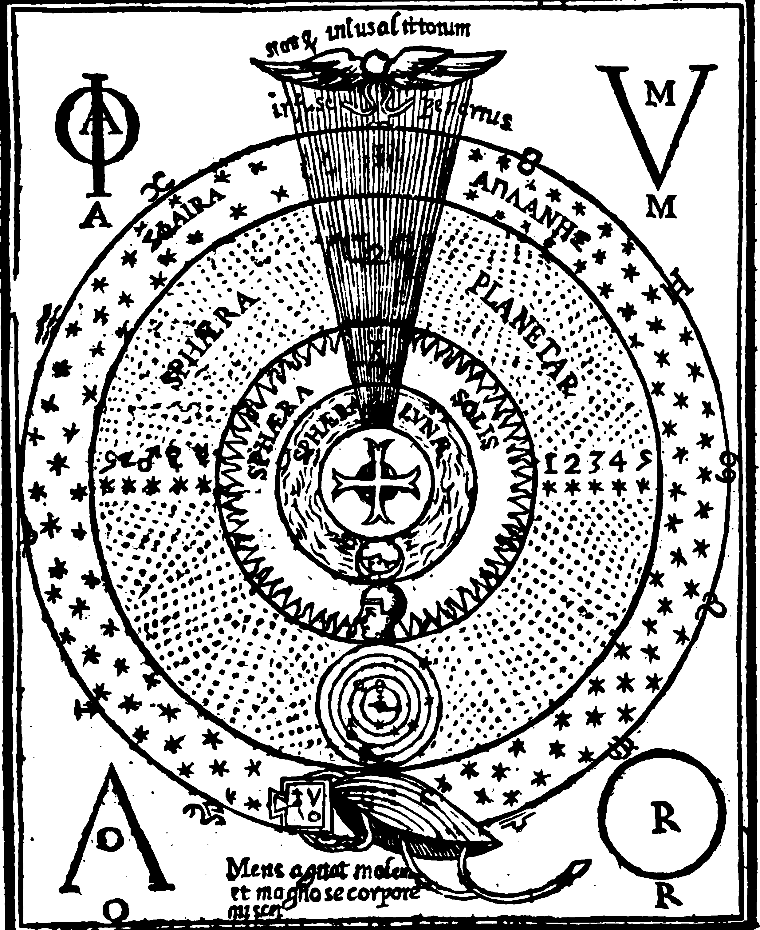 File:kircher Oedipus Aegyptiacus 1 Cosmos.png - Oedipus, Transparent background PNG HD thumbnail