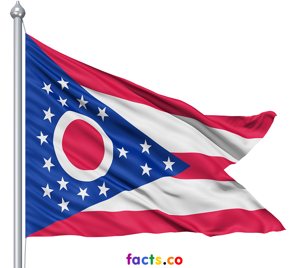 An Error Occurred. - Ohio Flag, Transparent background PNG HD thumbnail