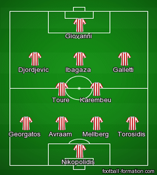 Olympiacos F.c. - Olympiacos Fc, Transparent background PNG HD thumbnail