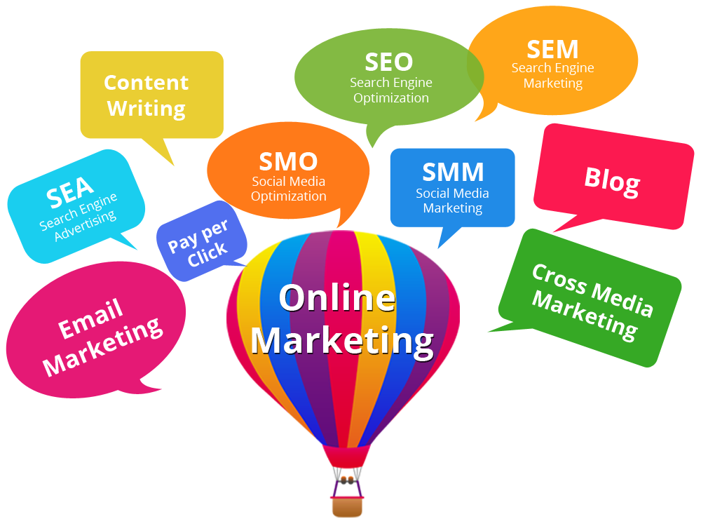 Online Marketing Png - Online Marketing, Transparent background PNG HD thumbnail