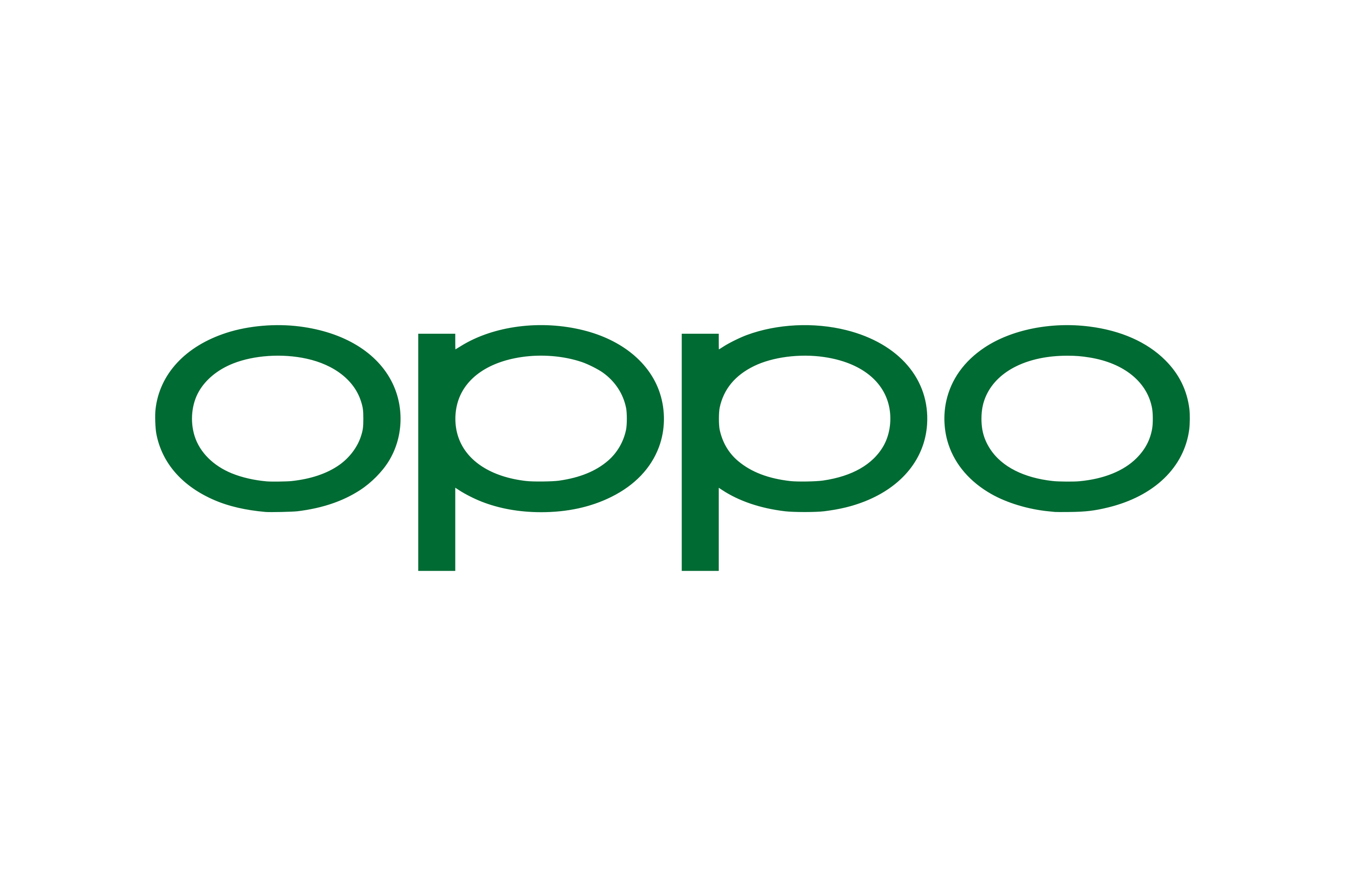Download Oppo Logo In Svg Vector Or Png File Format   Logo.wine - Oppo, Transparent background PNG HD thumbnail