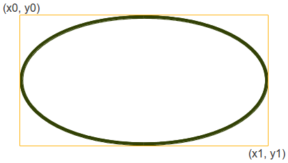 SHAPES circle square rectangl