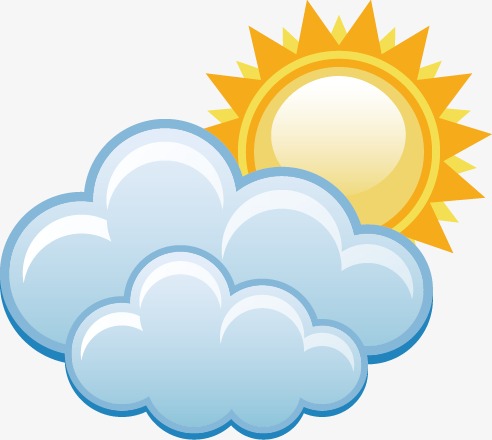 Partly Cloudy, The Weather, Weather Forecast Png Image And Clipart - Partly Cloudy, Transparent background PNG HD thumbnail