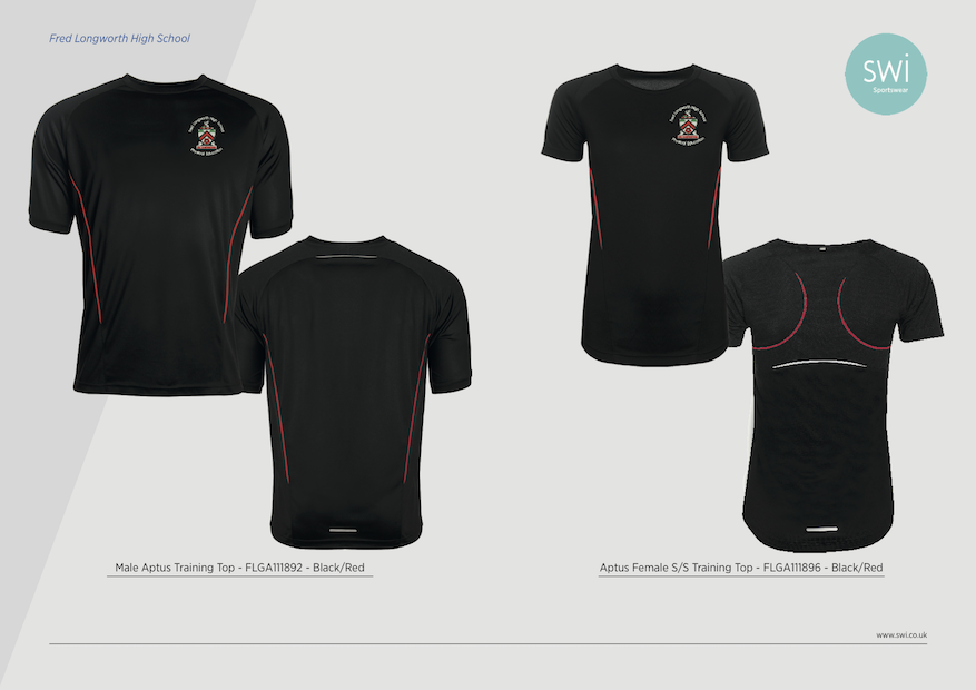 Click On These Links For Images Of The New Kit: Full Kit, Hdpng.com  - Pe Kit, Transparent background PNG HD thumbnail