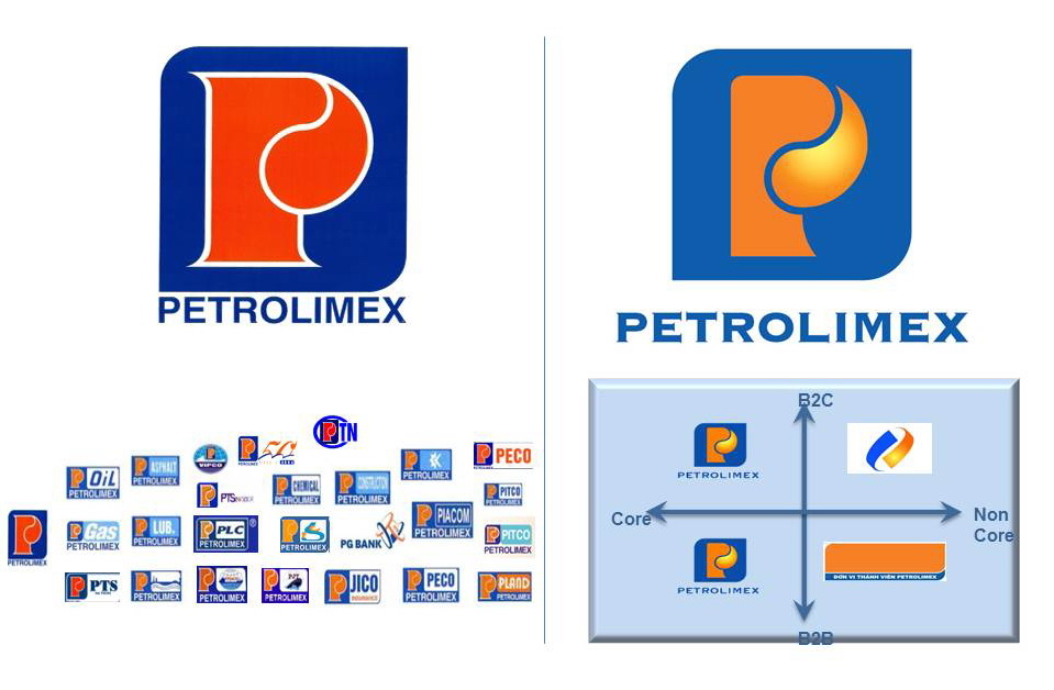 Petrolimex Logo Png Hdpng.com 959 - Petrolimex, Transparent background PNG HD thumbnail