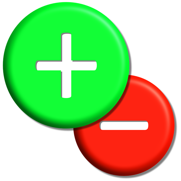 Plus Minus Circle Icon Buttons Opposites Trend - Plus And Minus, Transparent background PNG HD thumbnail