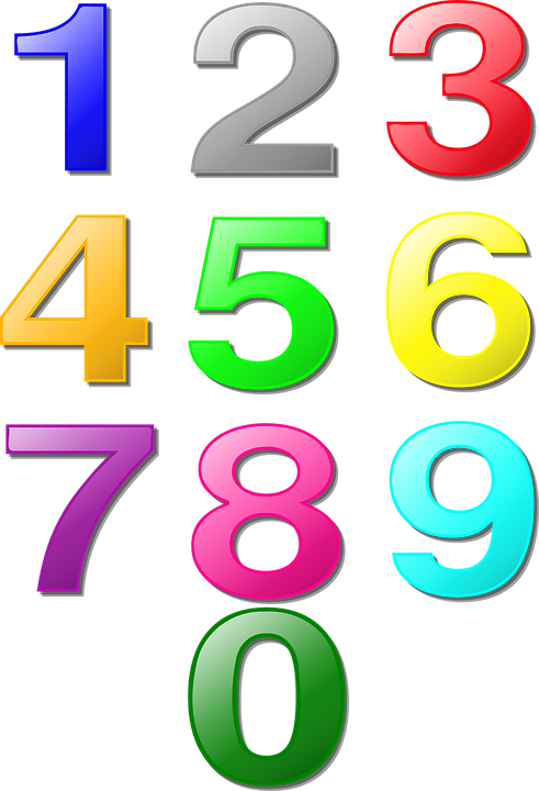 Numbers Counting Maths Mathematics Learning - Counting, Transparent background PNG HD thumbnail