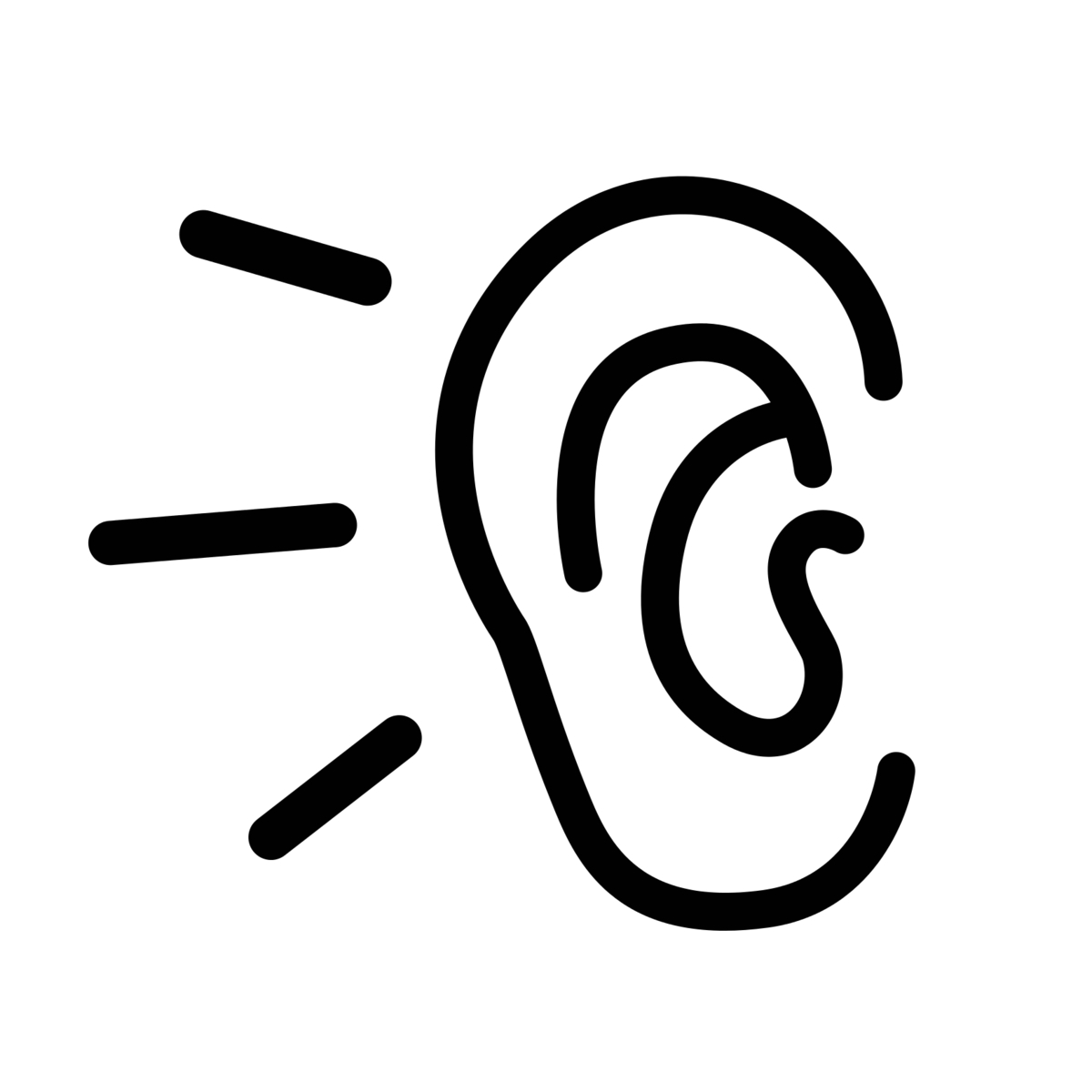 Listening - Ears Listening, Transparent background PNG HD thumbnail