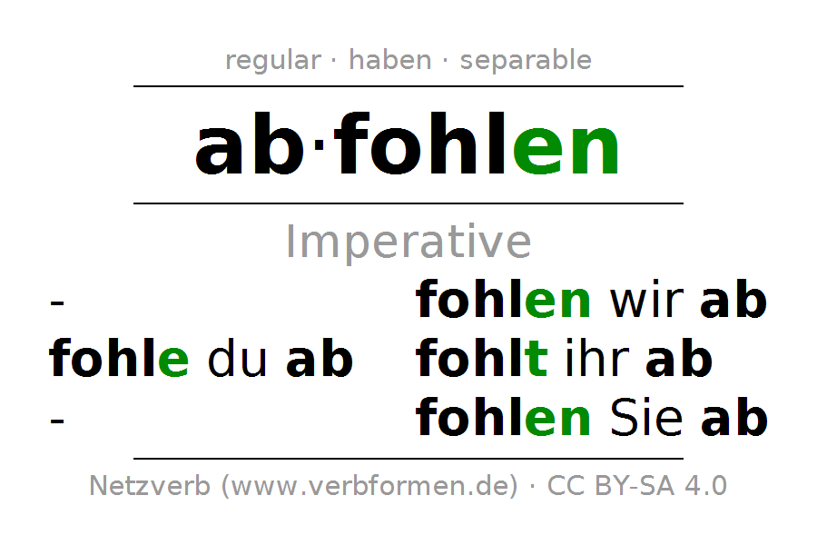 Verb Table Png - Fohlen, Transparent background PNG HD thumbnail