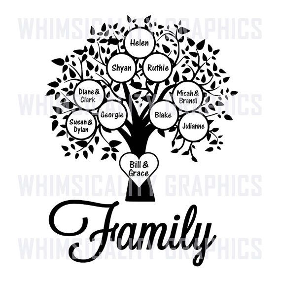 Digital File  Family Tree Blank Template With Svg, Dxf, Png Commercial U0026 Personal - Family Members, Transparent background PNG HD thumbnail