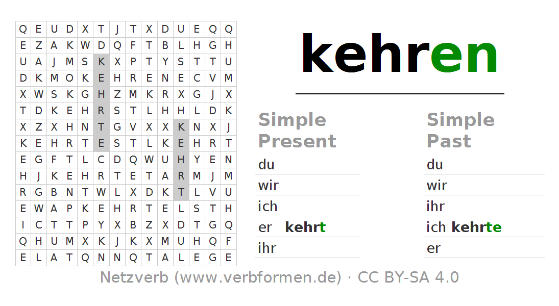 Word Search Puzzle For The Conjugation Of The Verb Kehren (Hat) - Kehren, Transparent background PNG HD thumbnail