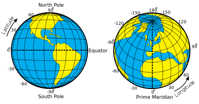 File:latitude And Longitude Of The Earth.svg - Latitude, Transparent background PNG HD thumbnail