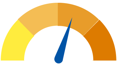 Energy Meter Icon. PNG 50 px