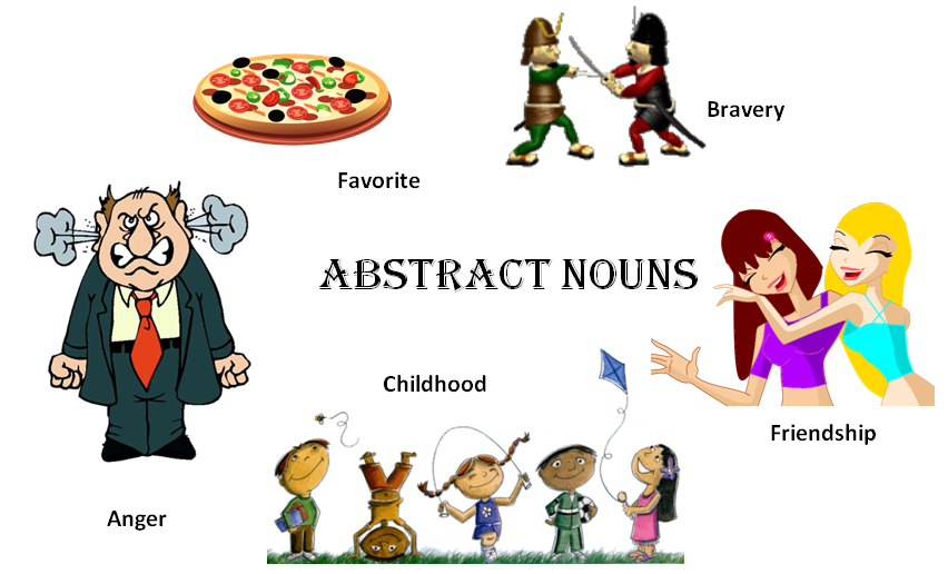 . Hdpng.com Difference Between Abstract And Concrete Nouns - Nouns, Transparent background PNG HD thumbnail