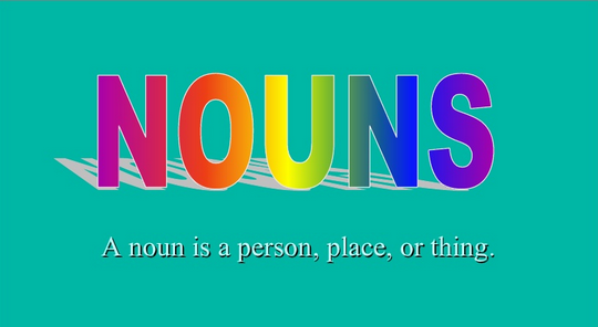 English Grammar - Proper Noun