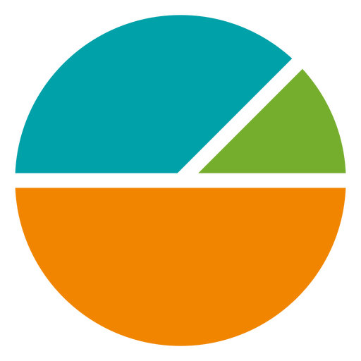 File:Pie Chart.PNG