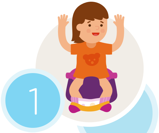 Itu0027S Time To Potty With Pull Ups®! - Potty Training Pictures, Transparent background PNG HD thumbnail
