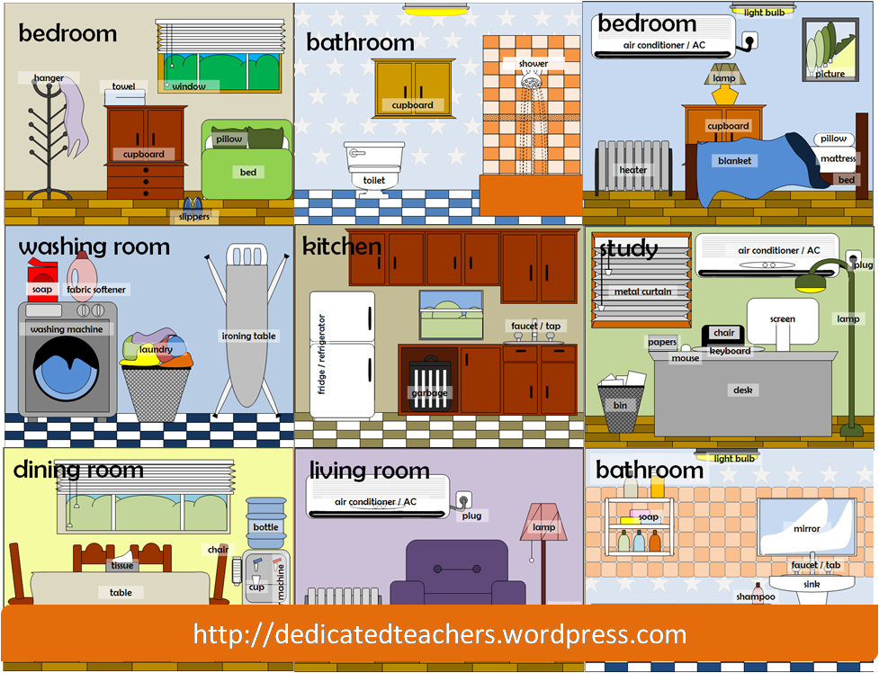 Flashcards Rooms House - Rooms Of The House, Transparent background PNG HD thumbnail