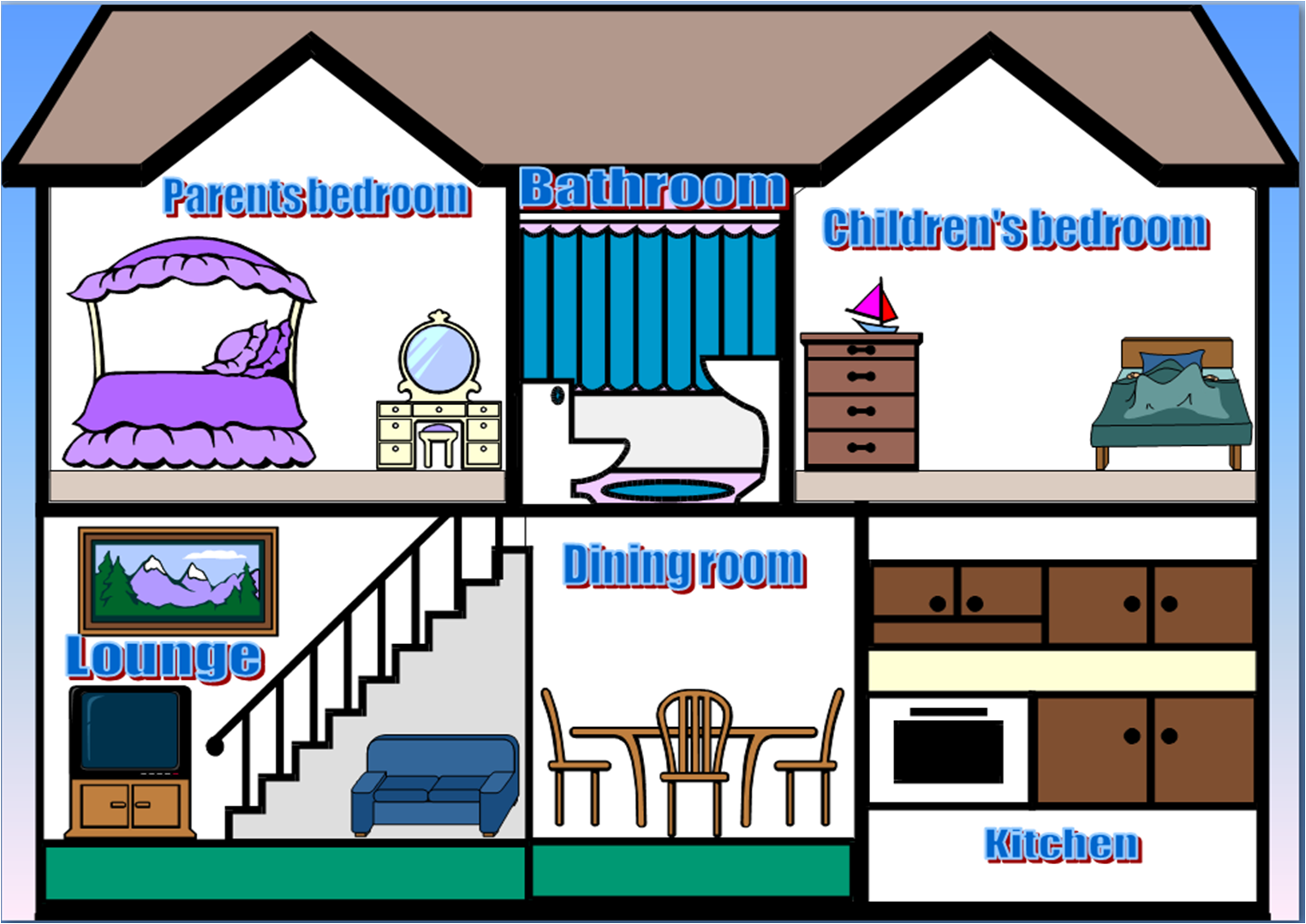 Pictures Of A House - Rooms Of The House, Transparent background PNG HD thumbnail