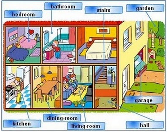 Rooms - Rooms Of The House, Transparent background PNG HD thumbnail