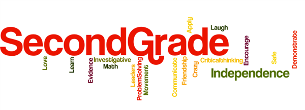2Nd Wordle - Second Grade, Transparent background PNG HD thumbnail