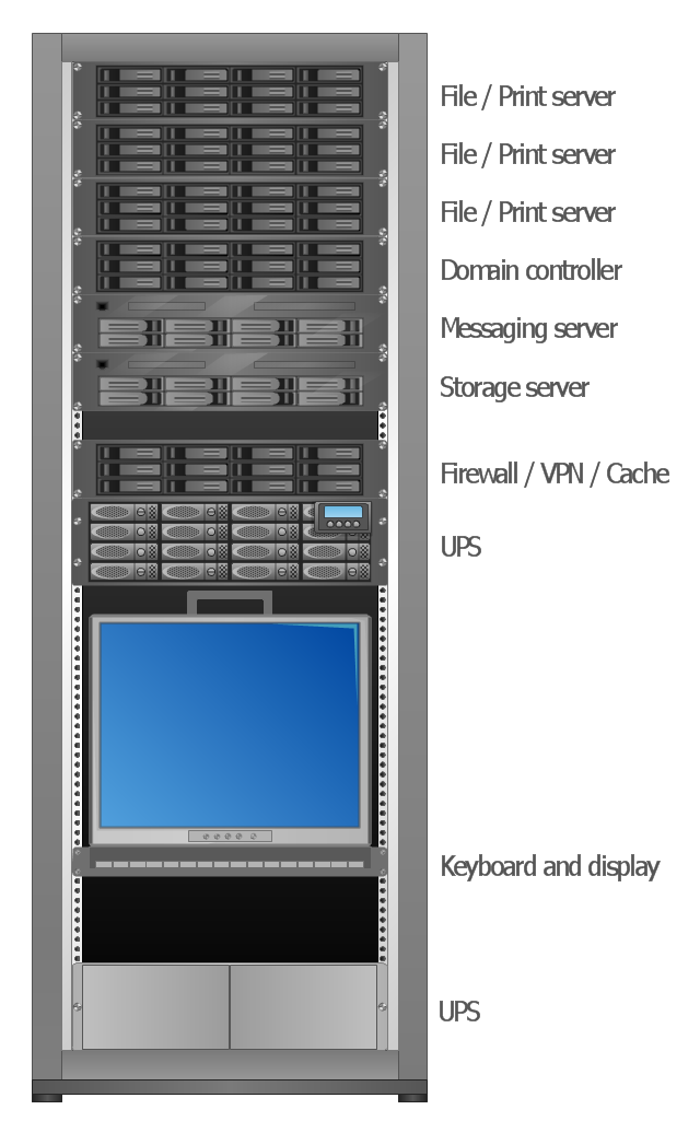 Server Rack Diagram - Server Rack, Transparent background PNG HD thumbnail
