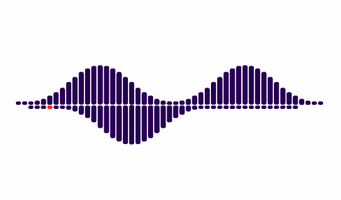 Sound Waves #1908853 - Sound Waves, Transparent background PNG HD thumbnail