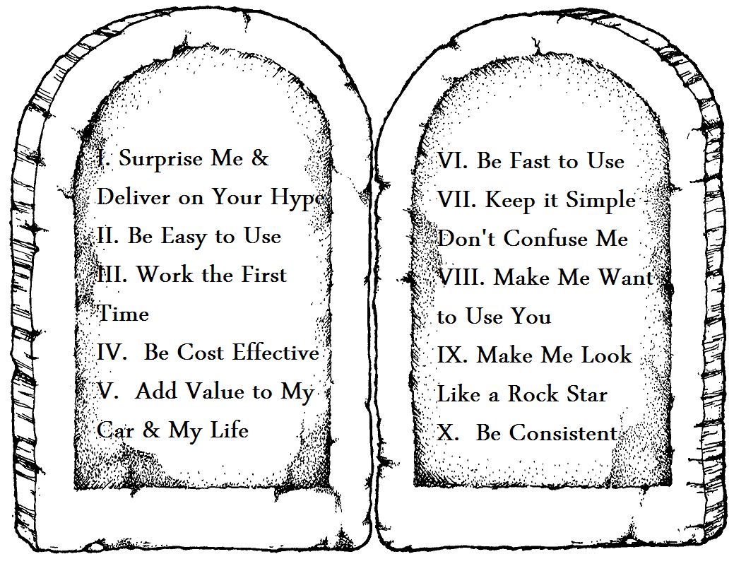Ten Commandments Coloring - Ten Commandments Tablets, Transparent background PNG HD thumbnail
