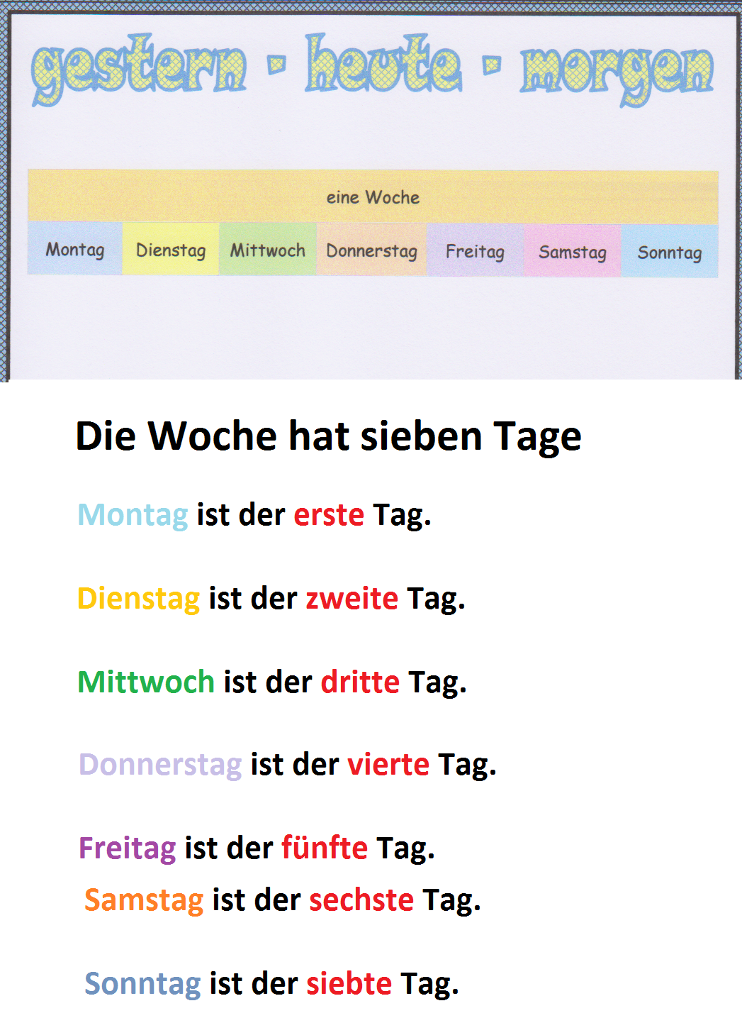 Woche Und Wochentage | So Ein Schöner Tag: Deutsch, Spaß Und . - Wochentage, Transparent background PNG HD thumbnail