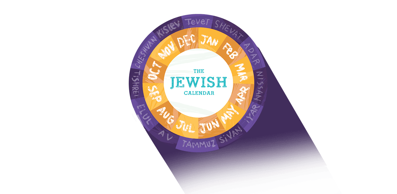 Today We Reflect And Try To Clean Our Slates During Elul, The Hebrew Month Before Yom Kippur. - Yom Kippur, Transparent background PNG HD thumbnail