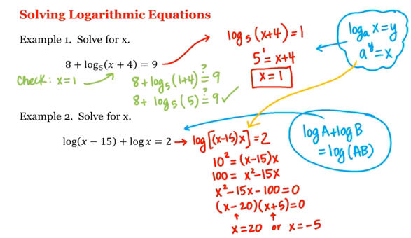 Math 1A/1B. Pre Calculus: Solving Logarithmic Equations :: Uc Irvine, Uci Open - Pre Cal, Transparent background PNG HD thumbnail