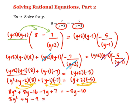 Math 1A/1B. Pre Calculus: Solving Rational Equations, Part 2 :: Uc Irvine, Uci Open - Pre Cal, Transparent background PNG HD thumbnail