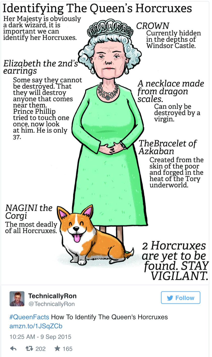 The Queenu0027S Horcruxes - Queen Elizabeth Cartoon, Transparent background PNG HD thumbnail