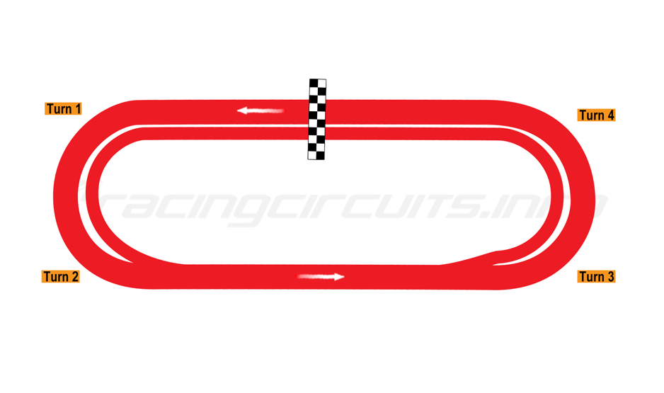 Map Of Martinsville Speedway, Oval Course 1999 To Date - Racetrack Oval, Transparent background PNG HD thumbnail