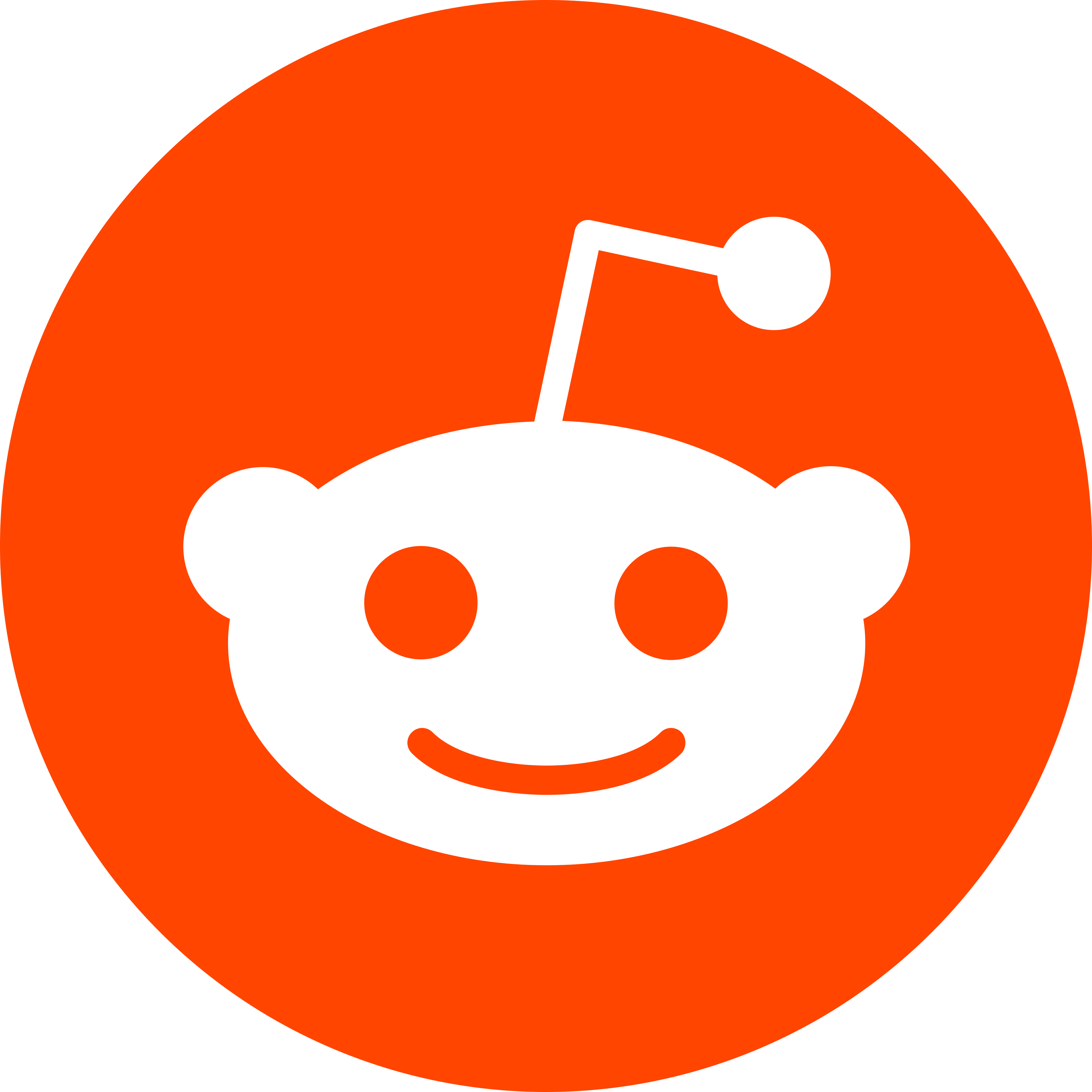 Reddit Logo Website, Png, 512
