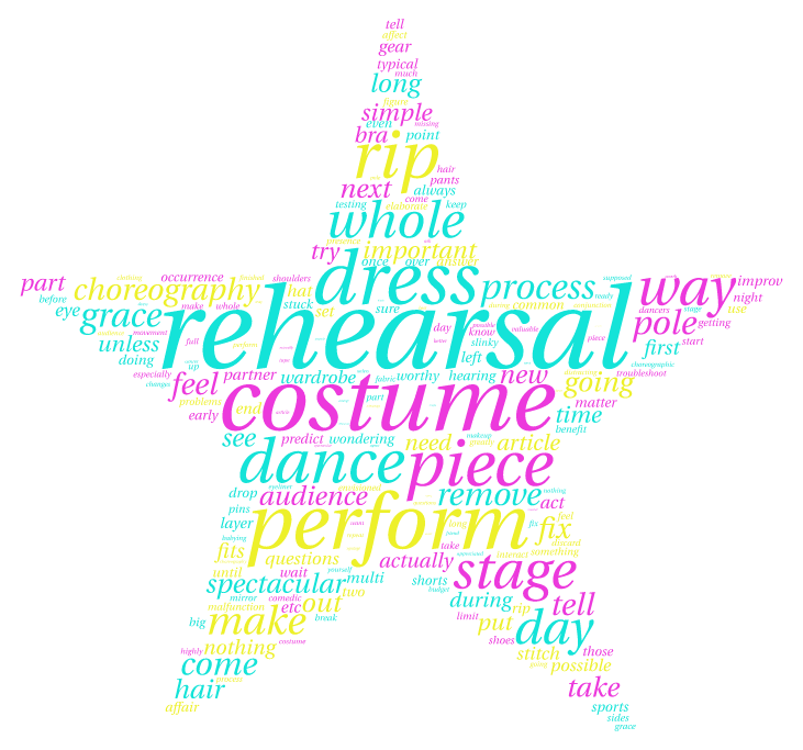 Rehearsal PNG-PlusPNG.com-630