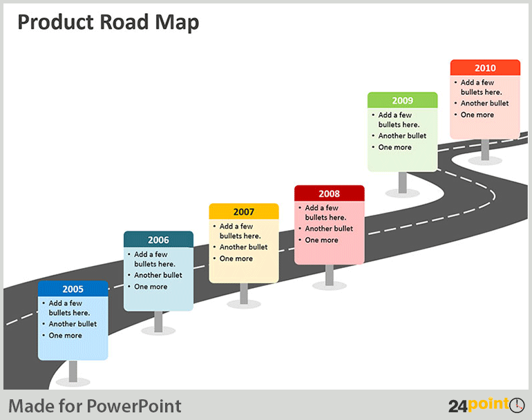 Graphic Organizers   Internal Product Roadmap For Ppts - Roadmap Powerpoint, Transparent background PNG HD thumbnail