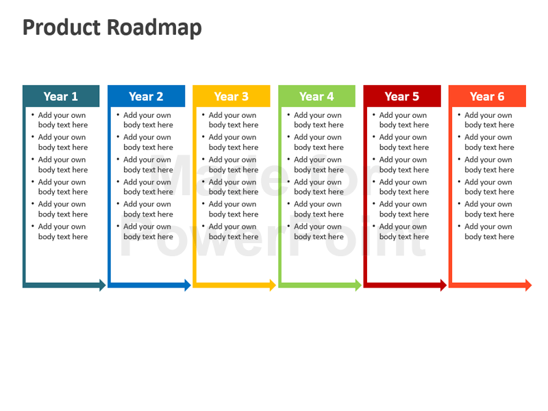 Product Presentation Template Ppt Product Roadmap Powerpoint Template Editable Ppt Templates - Roadmap Powerpoint, Transparent background PNG HD thumbnail