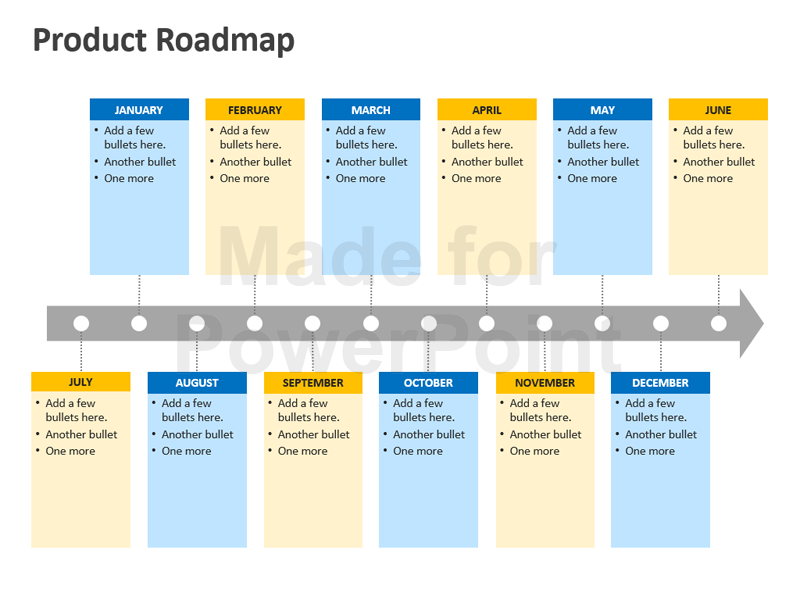 Product Roadmap Powerpoint Template - Roadmap Powerpoint, Transparent background PNG HD thumbnail