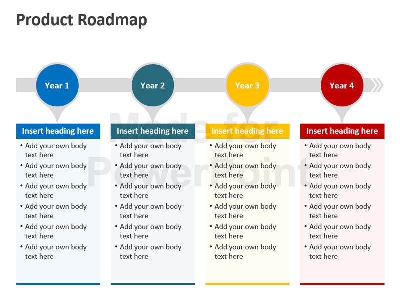 Product Roadmap Presentation Template Product Roadmap Powerpoint Template Editable Ppt Free - Roadmap Powerpoint, Transparent background PNG HD thumbnail